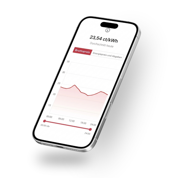 dynamischer stromtarif mye.vita 